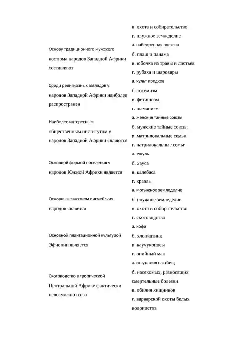 Тестовые задания на модуль 1 По дисциплине этнология 4