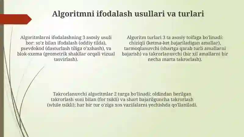 Algoritmlar 4