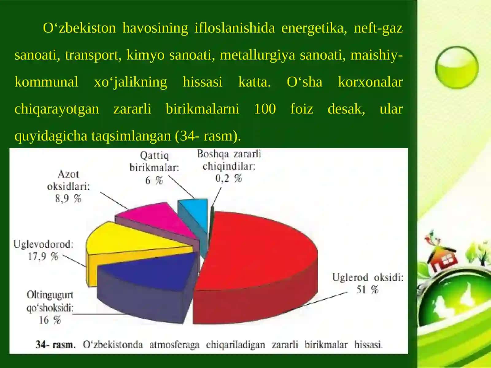 O‘zbekistonning tabiiy boyliklari va ularni muhofaza qilish 4