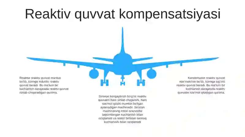 Elektr Ta'Minoti Tizimida Tezkor Dispetcherlik Boshqaruvida Foydalanilgan Asosiy Atamalar 4