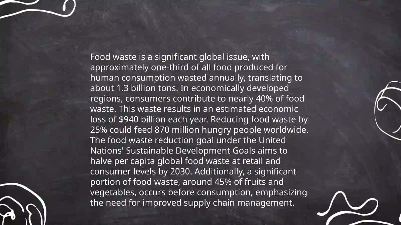 Sustainable Food Practices 4