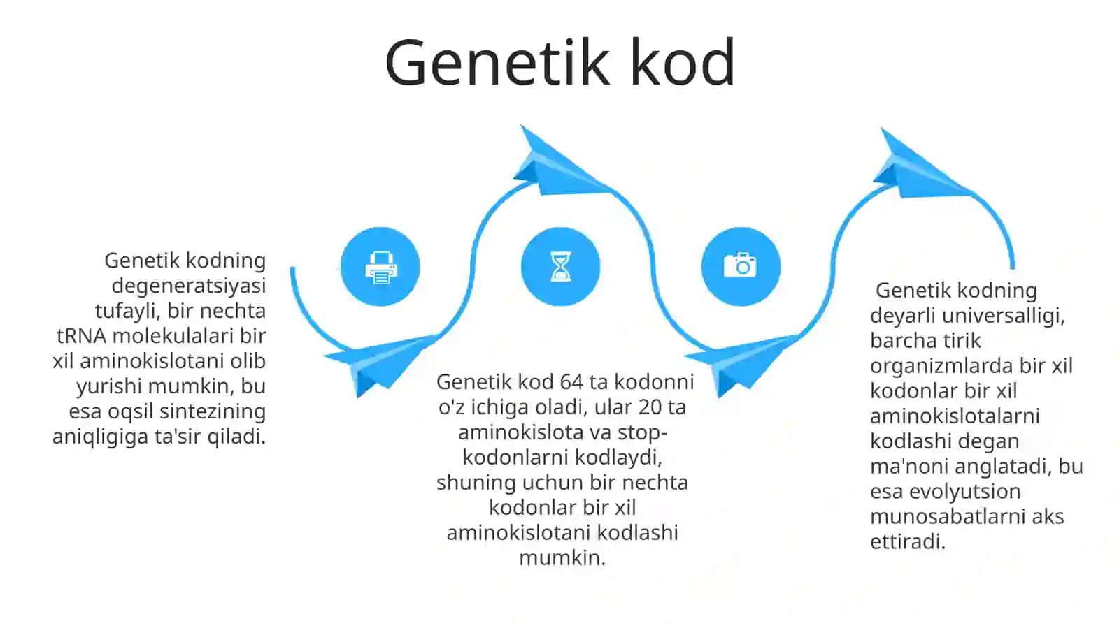 Oqsil biosintezi. Kodon va antikodon 4