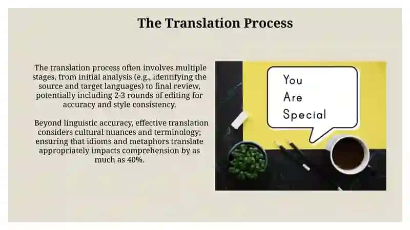 Tools and Technologies for Translation 4