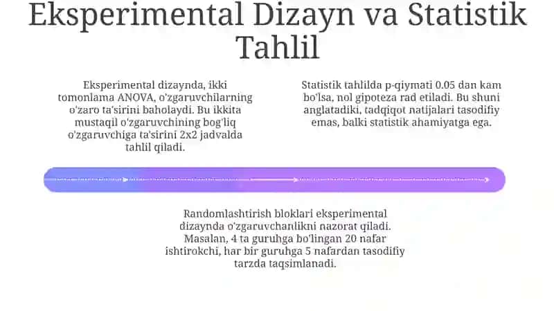 Psixologiya fanida qo'llaniladigan yordamchi metodlar 4