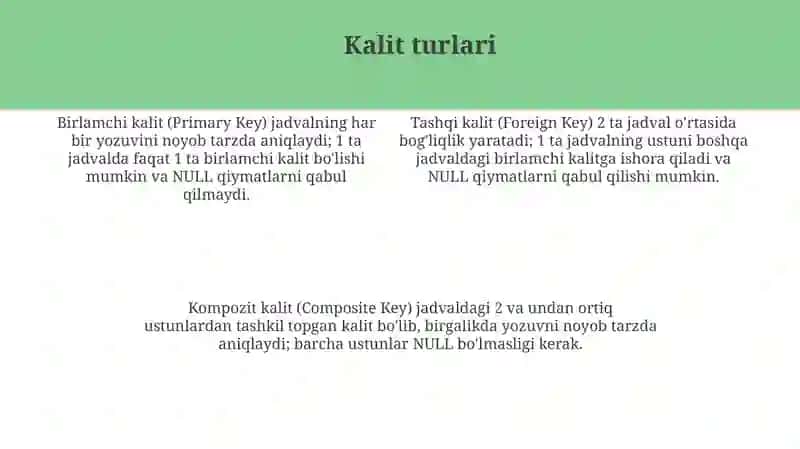 Ma'lumotlarbazasidakalitlar 4