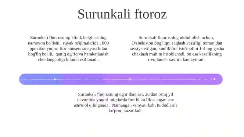 Ftoroz kasalliklarining tasnifi 4