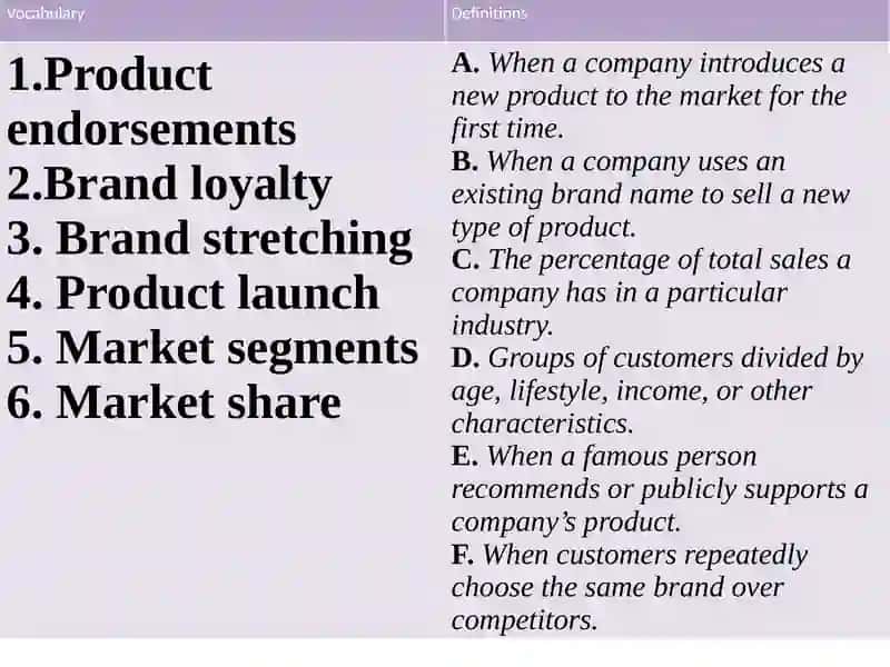 The Mysterious Shopping List 4