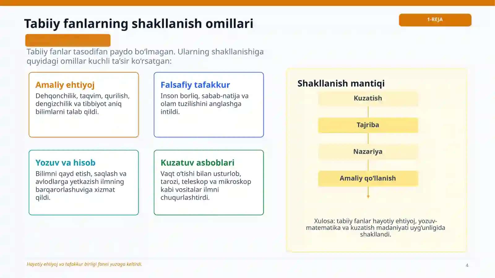 Tabiiy fanlarining shakllanishi va rivojlanishi 4