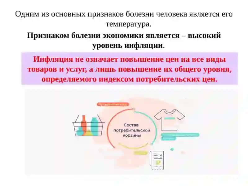 Инфляция и антиинфляционная политика 4
