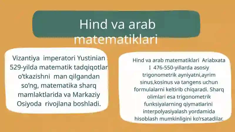 Funksiya tushunchasining  rivojlanishi. Matematikaning yangi bilimlarining  paydo bo’lishi 4