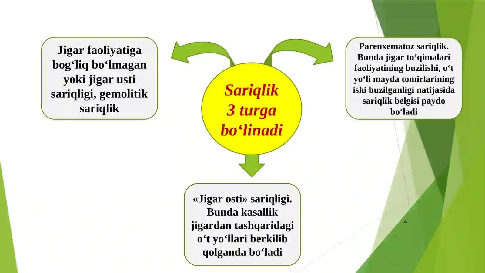 Sariqlikning biokimyoviy jihatdan differensial tashxisi 4