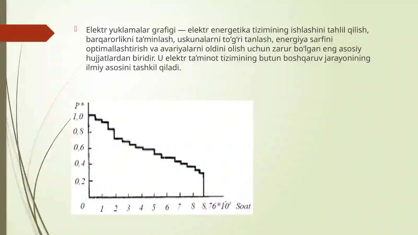 Elektryuklamalargrafigi 4