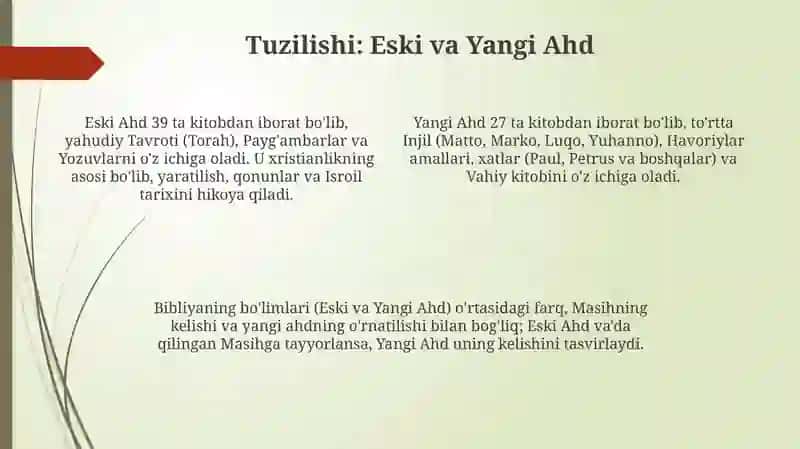 Xristianlik dini muqaddas kitobi 4