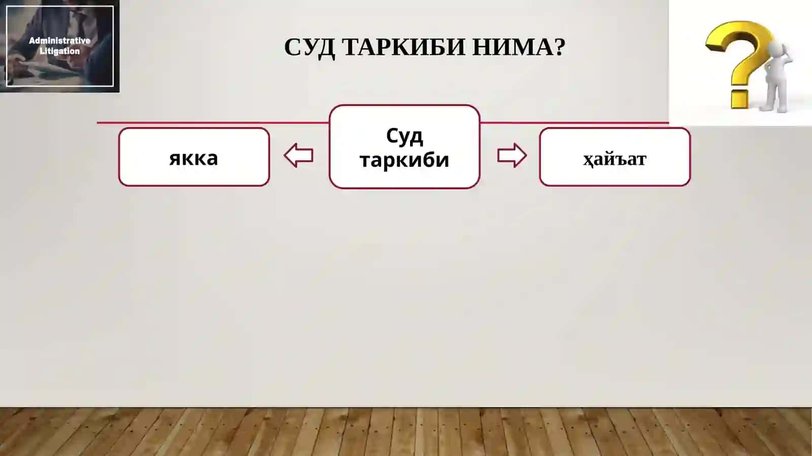 Маъмурий суд ишларини юритиш принциплари, суд таркиби, суд процессида рад қилиш масалалари 4