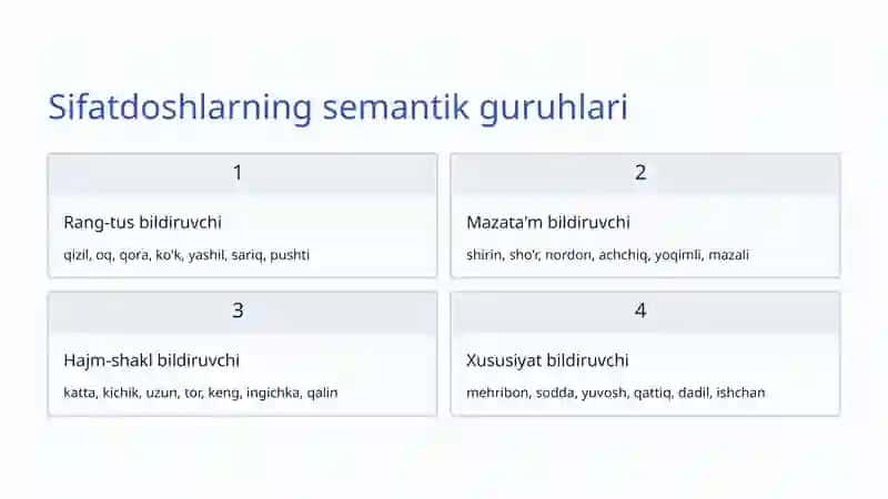 Sifatdoshlar 4
