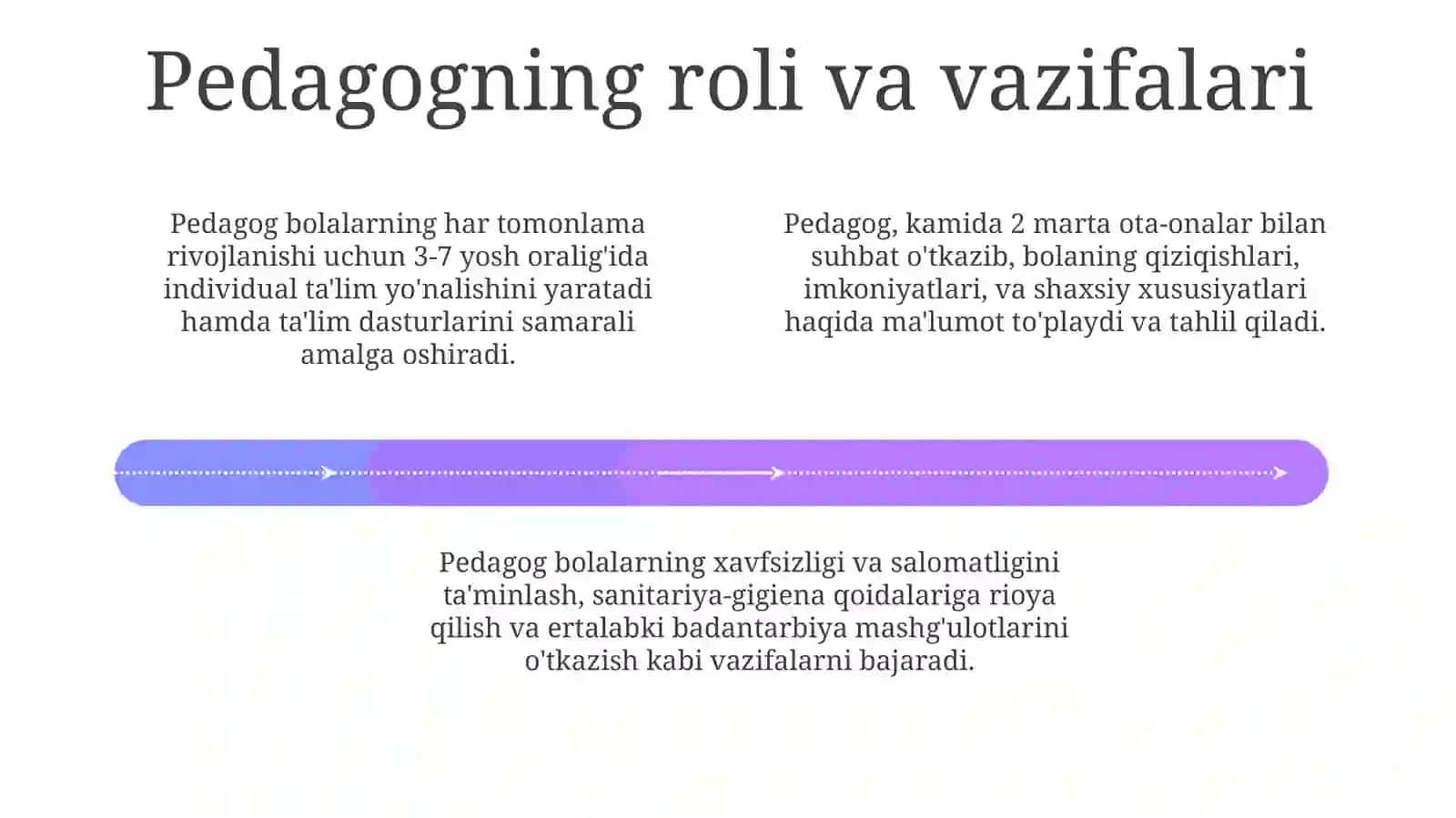 Maktabgachata'limtashkilotlaridaoilamaktabvamahallahamkorligidapedagogningroʻli 4