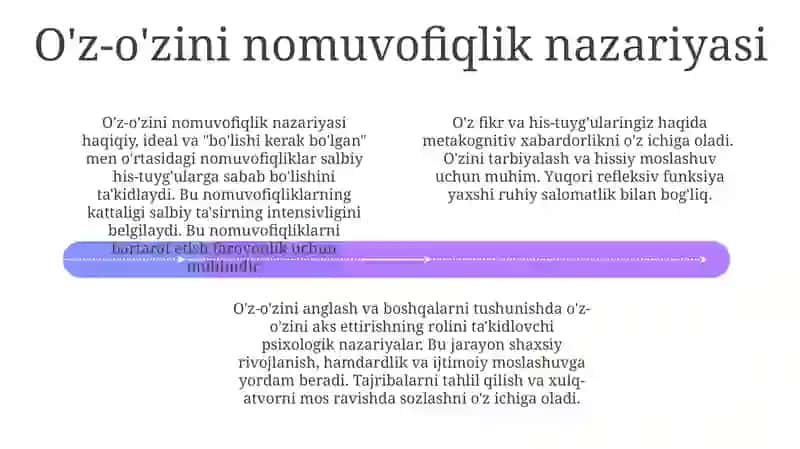 Tafakkur borasidagi psixologik nazariyalar 4