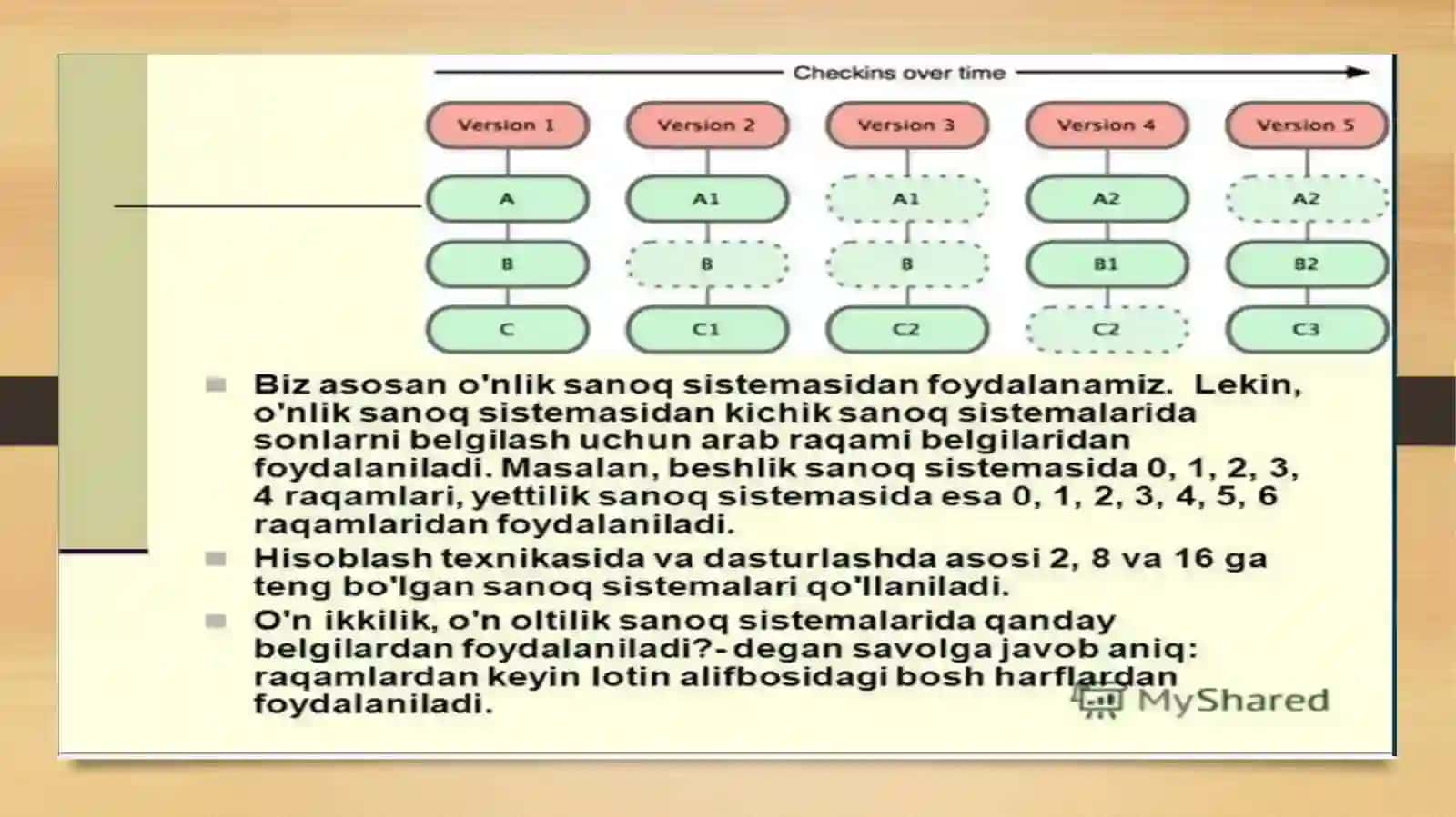 Turli  sanoq  sistemalari  haqida  tushuncha 4