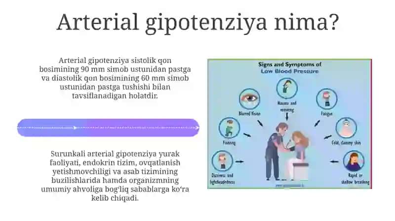 Arterial gipotenziyalar, ularning turlari, sabablari va rivojlanish mexanizmlari 4