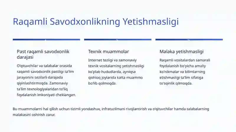 Zamonaviy Madaniyat Muammolari: Jamiyat va Yoshlar Qarshisidagi Sinovlar 4