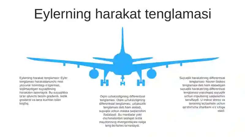 Suyuqlik Harakatining Va Oqim Uzluksizligining Differensial Tenglamalari 4