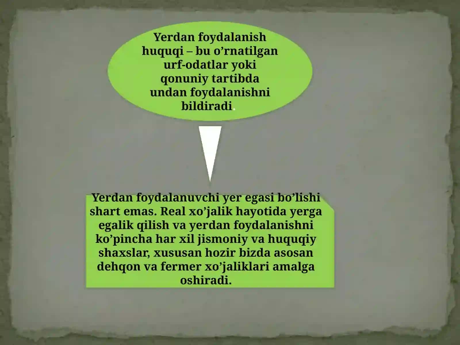 Agrar munosabatlar va ijara haqqi renta 4