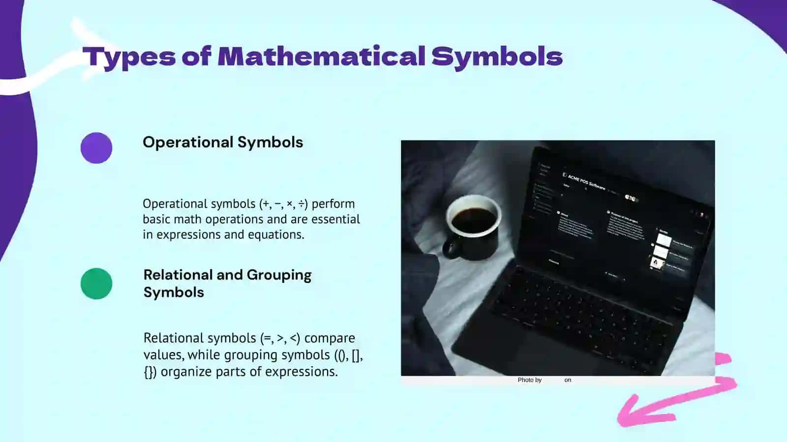 Math Symbols and Language 4