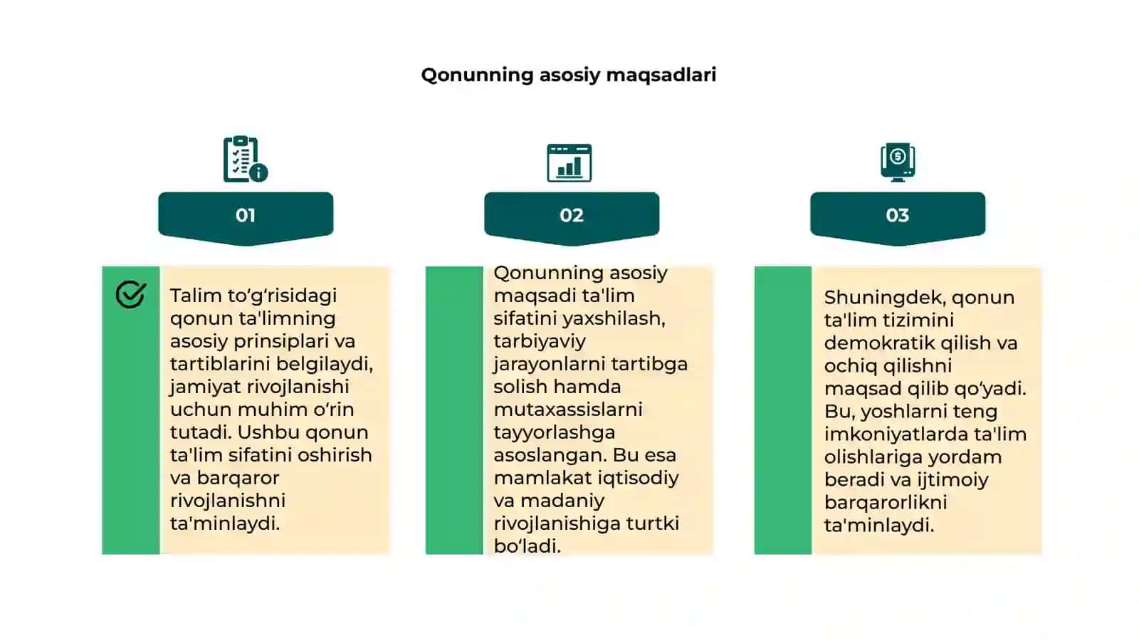 Talim toʻgʻrisidagi qonun 4