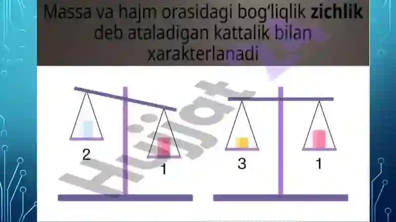 Materiyaning asosiy fizika viy xossalari va uning turli agregat holatlarida gixusiyatlar 4