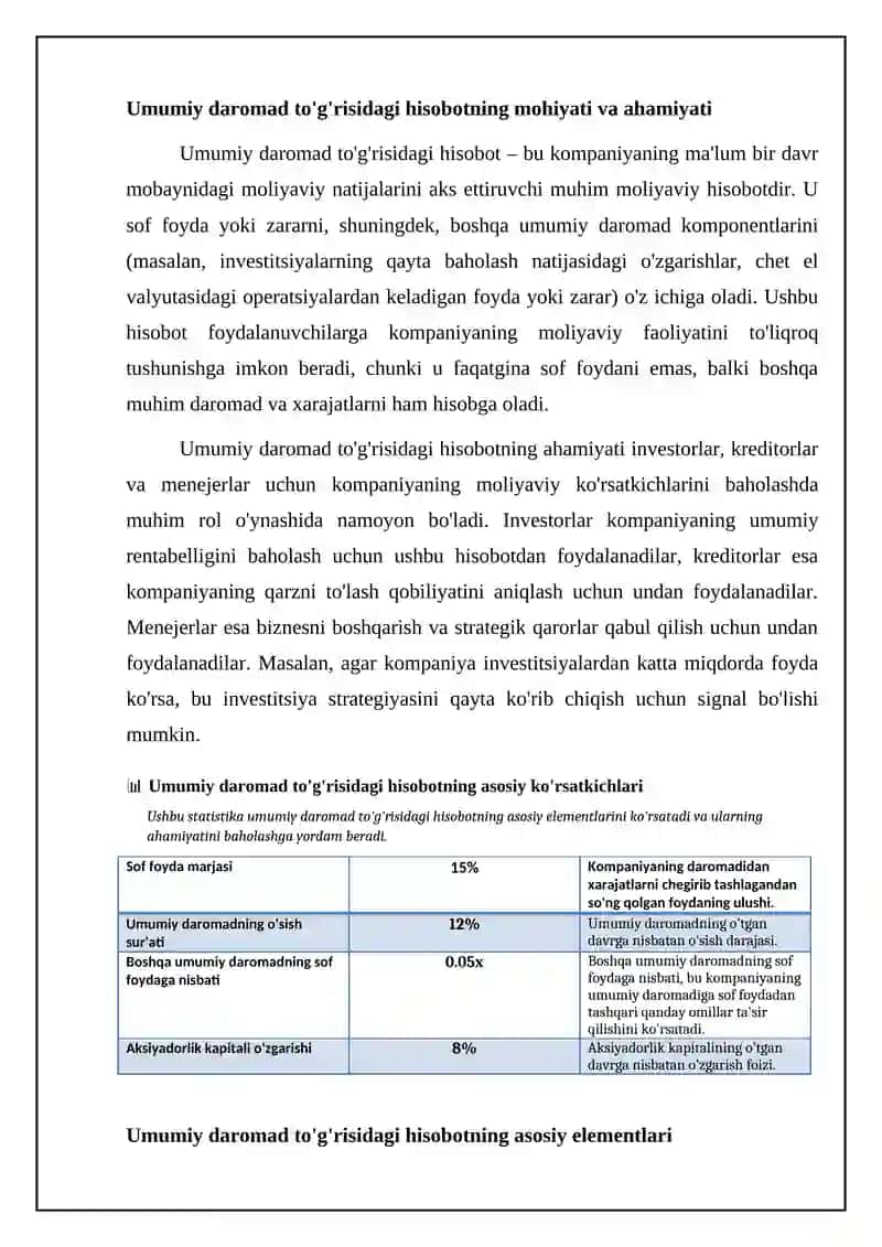 Yakuniy moliyaviy natija hisobi 4