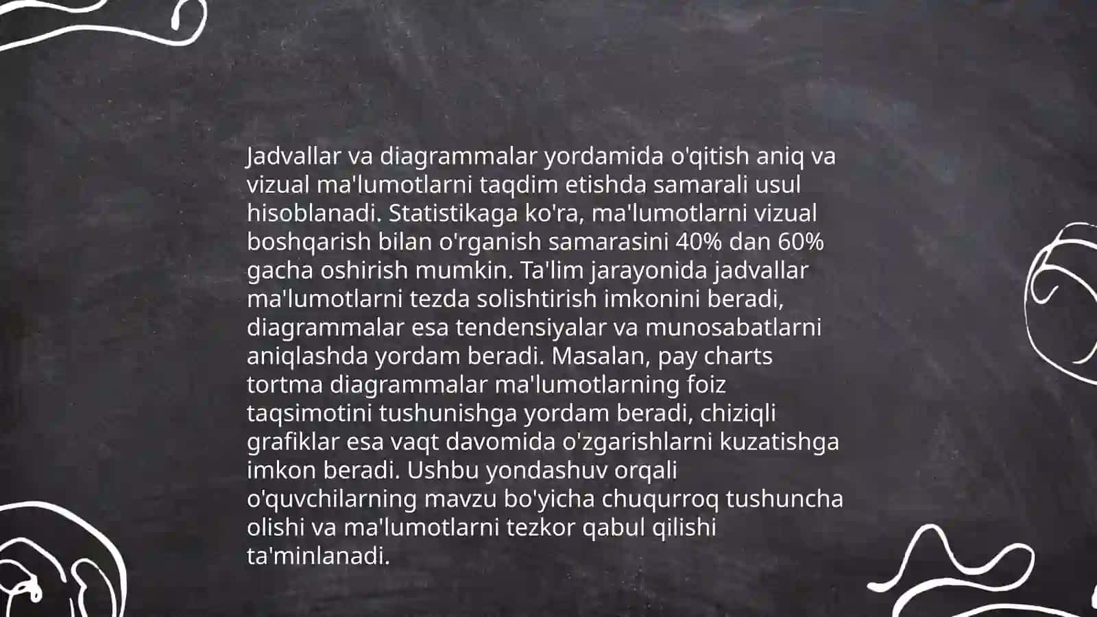 To'g'ri o'qishga o'rgatish usullariga Turli ijodiy ishlar yozish 4