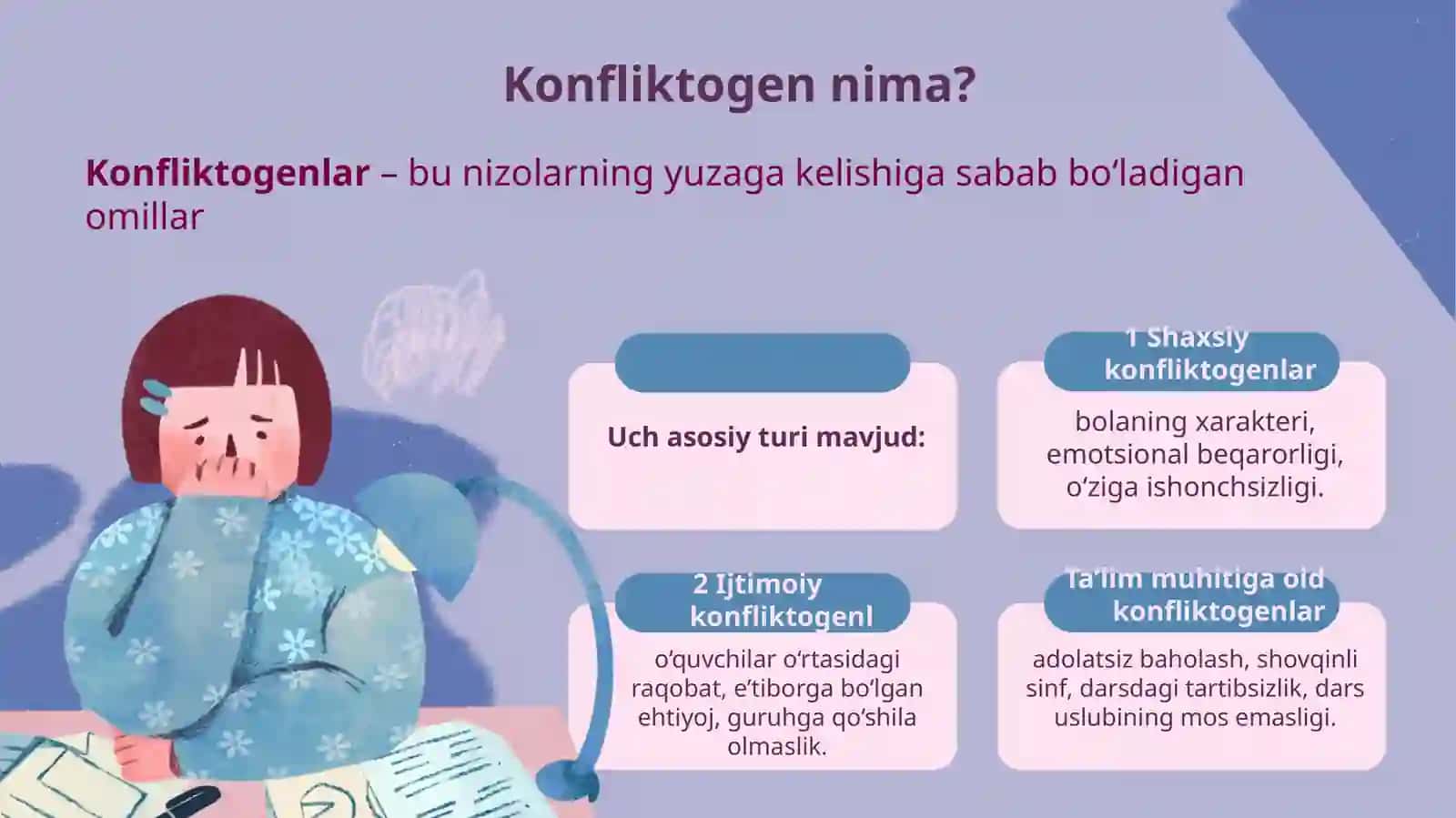 Boshlang’ich sinflarda konfliktogenlar. Boshlang’ich sinflarda pedagogik konfliktlarni bartaraf etish masalalari 4