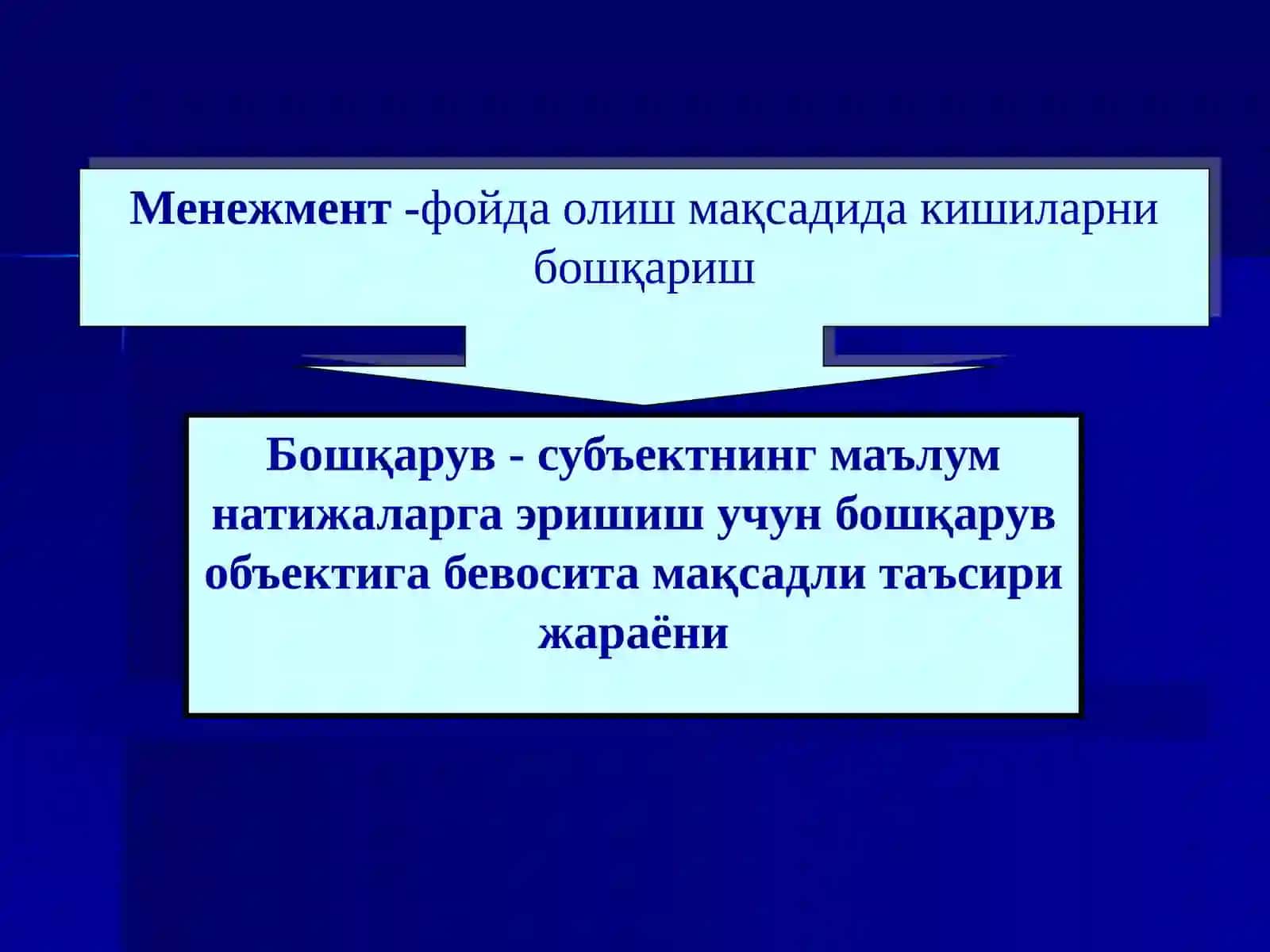 Менежментнинг ривожланиш тарихи ва хозирги холати 4