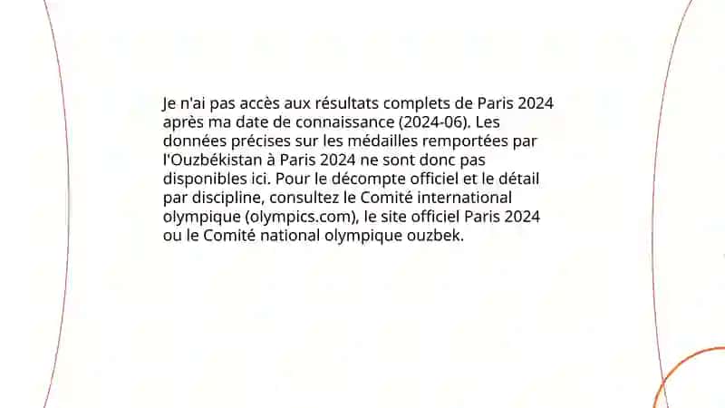 Les Jeux Olympiques de Paris 2024 et les athlètes ouzbeks 4