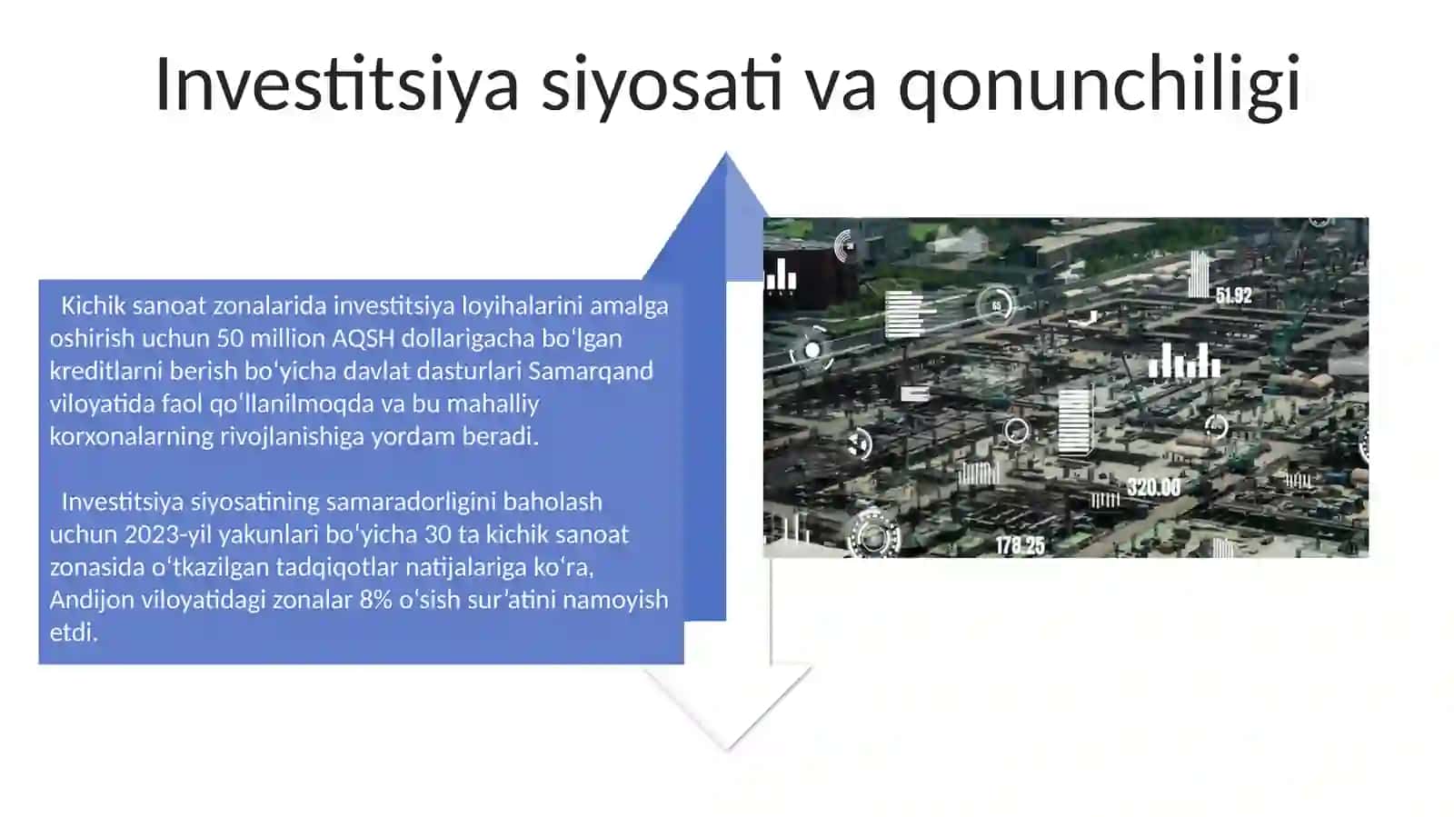Investitsion muhitning kichik sanoat zonalaridagi oʻrni 4
