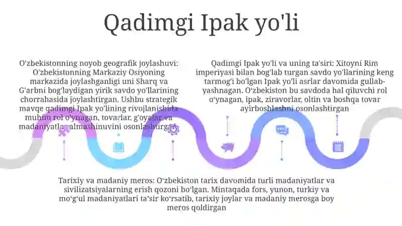 OʻZbekistonning Tarixiy Geografik Joylashuvining OʻZiga Xos Jihatlari 4