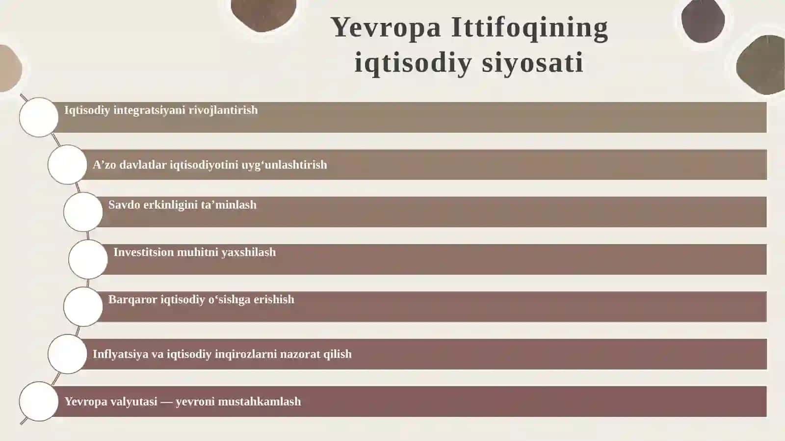 YEVROPA ITTIFOQINING IQTISODIY SIYOSATI: YAGONA BOZOR VA RAQOBAT STRATEGIYASI 4
