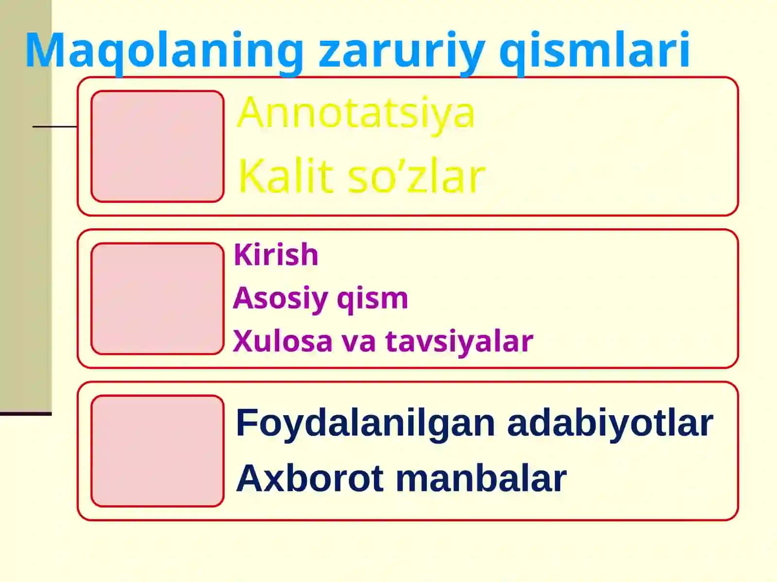 Ilmiy matn yaratish asoslari 4