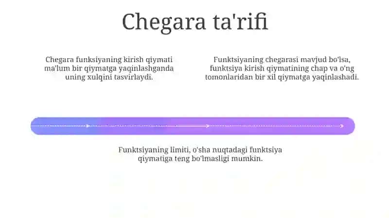 Funktioniyalar limitlari 4