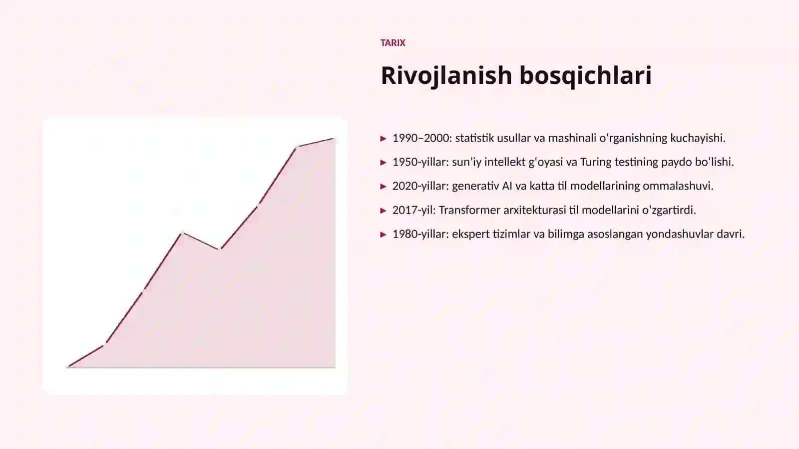 Robototexnika va AIning oʻyin sanoatida qoʻllanilishi 4