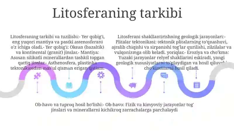 Litosferaning Tuzilishi Va Unda RoʻY Beradigan Hodisalar 4