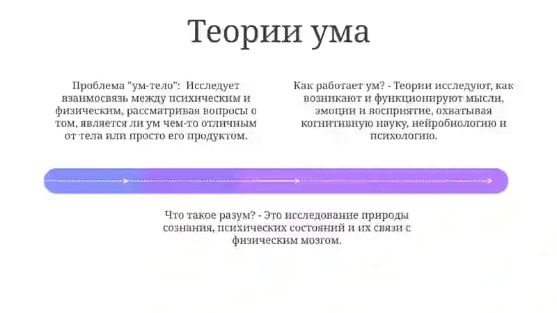 Философия разума 4