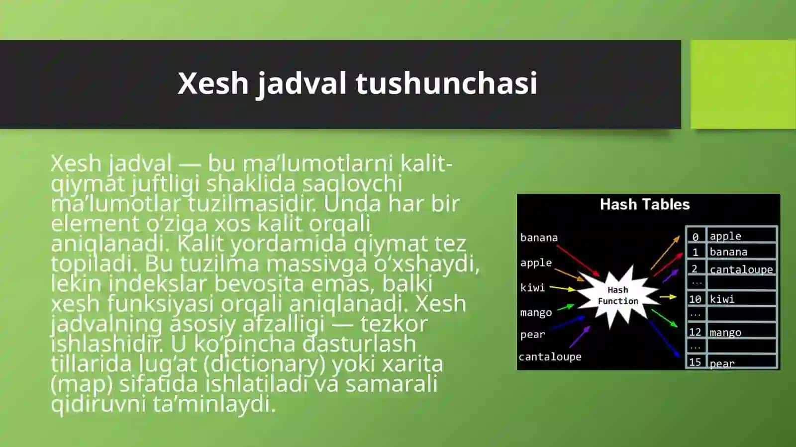 Xesh jadval va xesh funksiyalari. 4