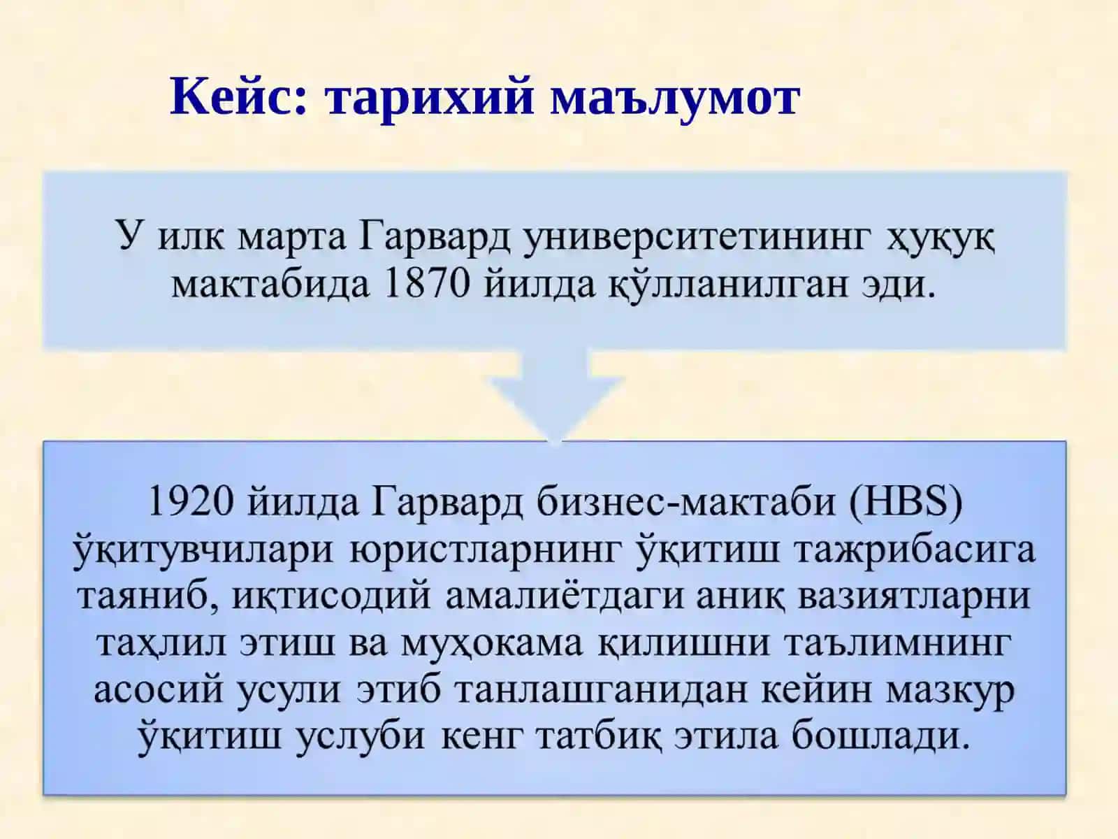 Кейс-стади технологияси ва уни ишлаб чиқиш сифатини экспертизаси 4