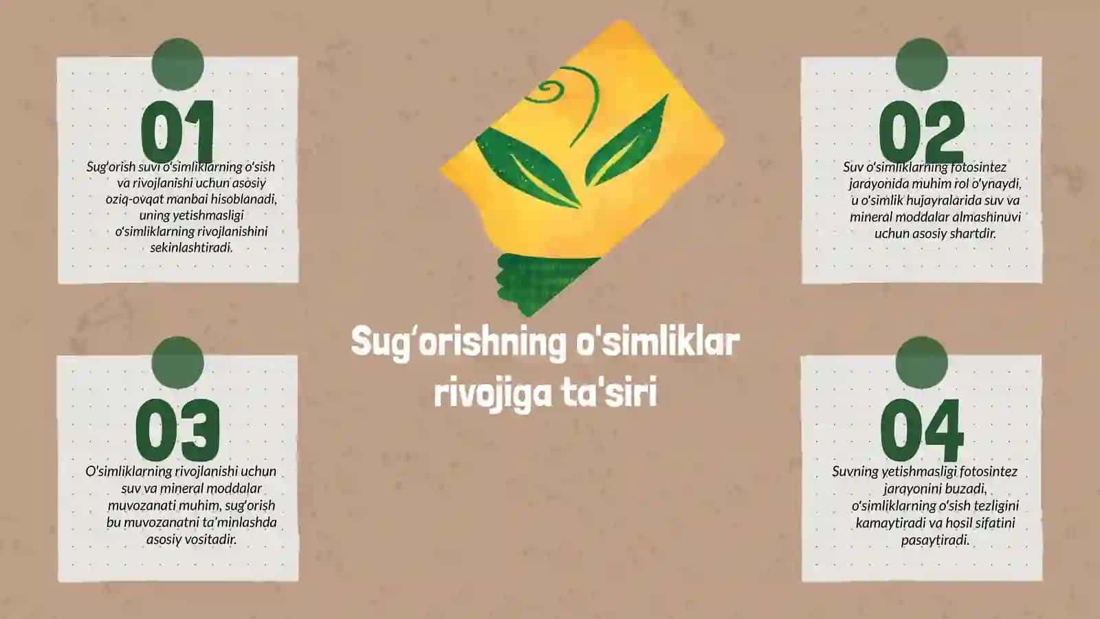 Sugʻoriladigan dehqonchilikning fiziologik asoslari 4