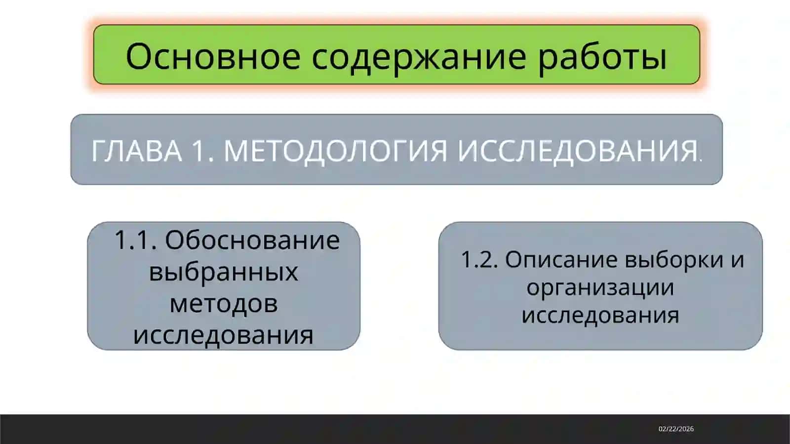 Оценка индивидуальных возможностей и интересов школьника 4