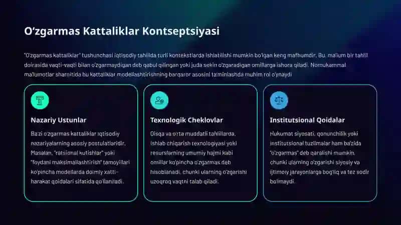 O‘zgarmas Kattaliklar va Nomukammal Ma’lumotlar: Iqtisodiyot Tahlili 4