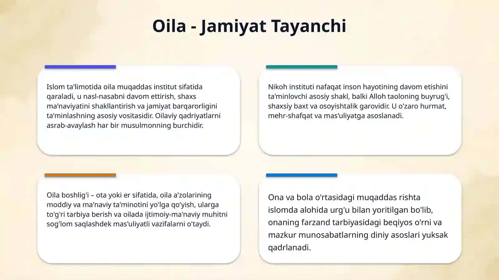 Shayx Muhammad Sodiq Muhammad Yusufning “Baxtiyor oila” asarida islom qadriyatlarining talqini 4