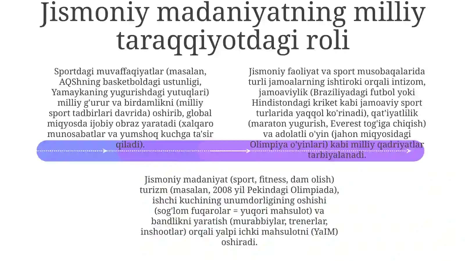 Jismoniy madaniyatning milliy qadriyatlari va ularni oʻrni 4
