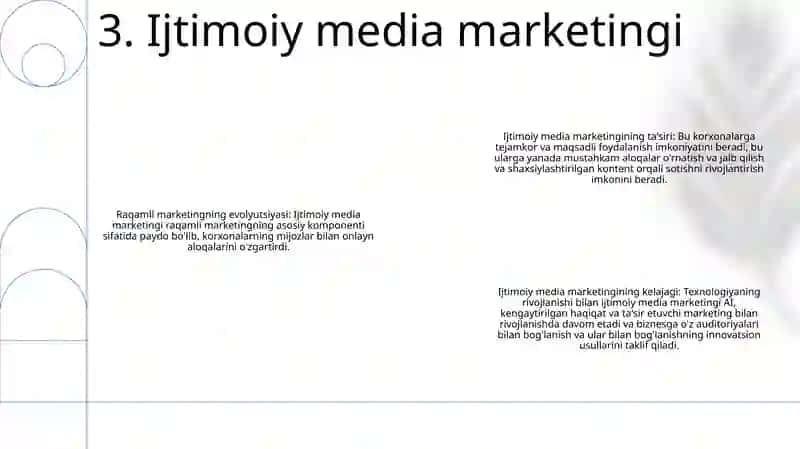 Raqamli Marketingni Rivojlanishi Va Kelajagi 4